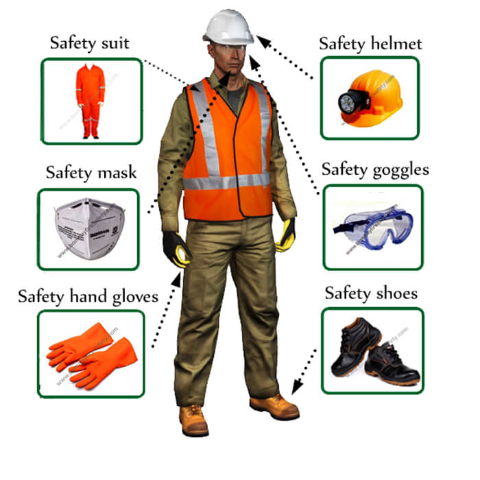 Safety Products